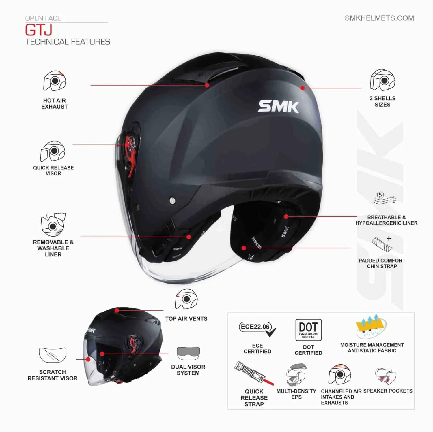 CASQUE JET SMK GTJ – Image 4