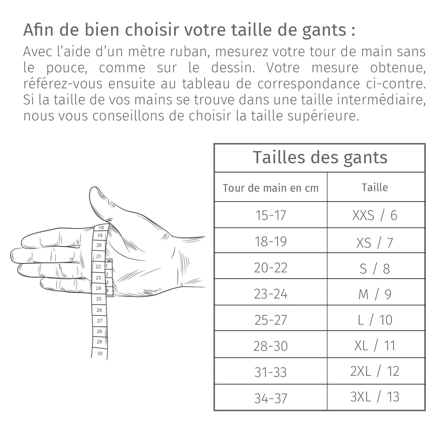 Gants Mi-Saison Tucano Zeus 2G – Image 3